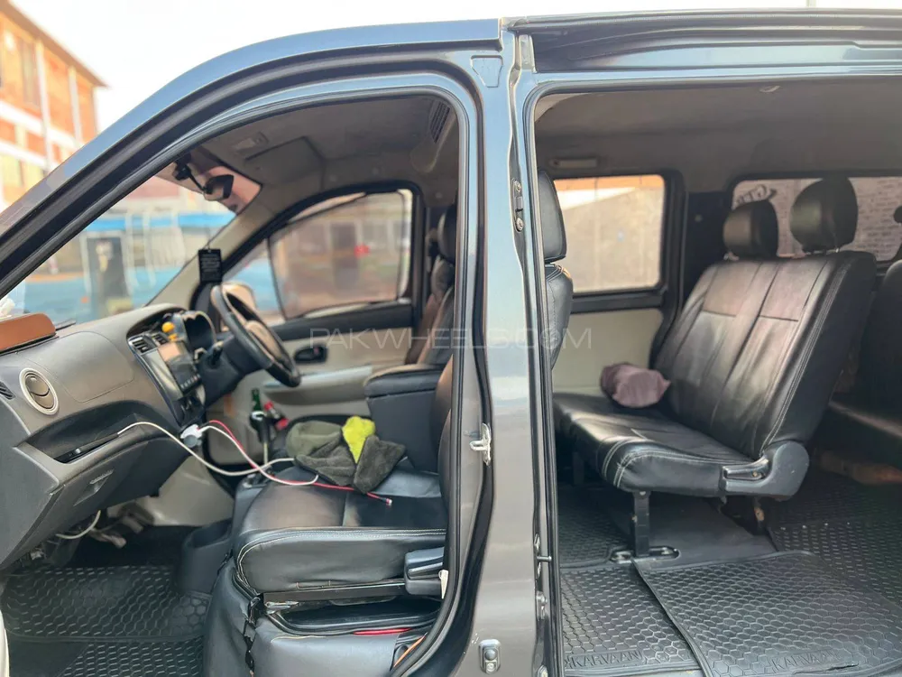 Changan Karvaan 2021 for Sale in Lahore Changan Karvaan 2021 for Sale in Lahore Image-9