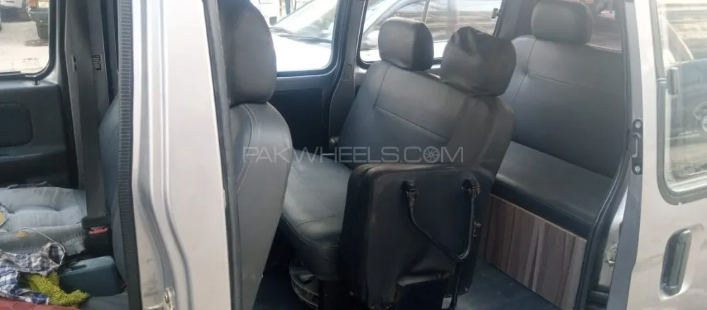 FAW X-PV 2018 for Sale in Karachi FAW X-PV 2018 for Sale in Karachi Image-6