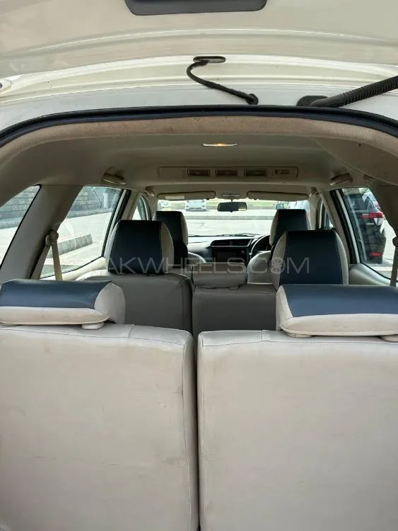 Honda BR-V 2021 for Sale in Karachi Honda BR-V 2021 for Sale in Karachi Image-2