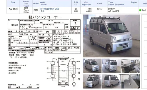 Nissan Clipper DX 2020