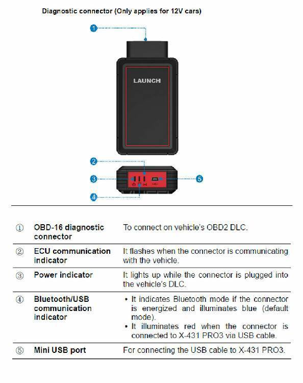 Update of LAUNCH X431 PRO3 and easydiag and Scanpad 3 years online update Update of LAUNCH X431 PRO3 and easydiag and Scanpad 3 years online update Image-6