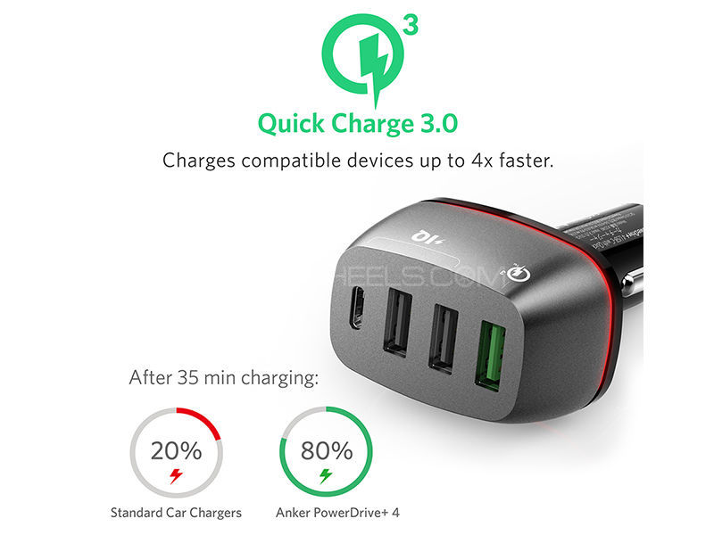 PowerDrive+ 4 Ports USB-C Car Charger Image-1