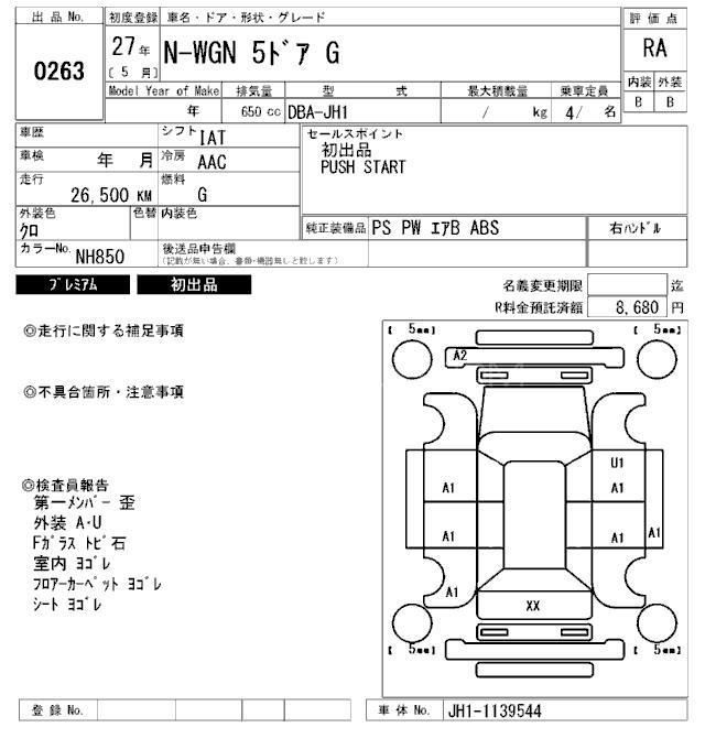 Honda N Wgn 2015 for Sale in Islamabad Honda N Wgn 2015 for Sale in Islamabad Image-15