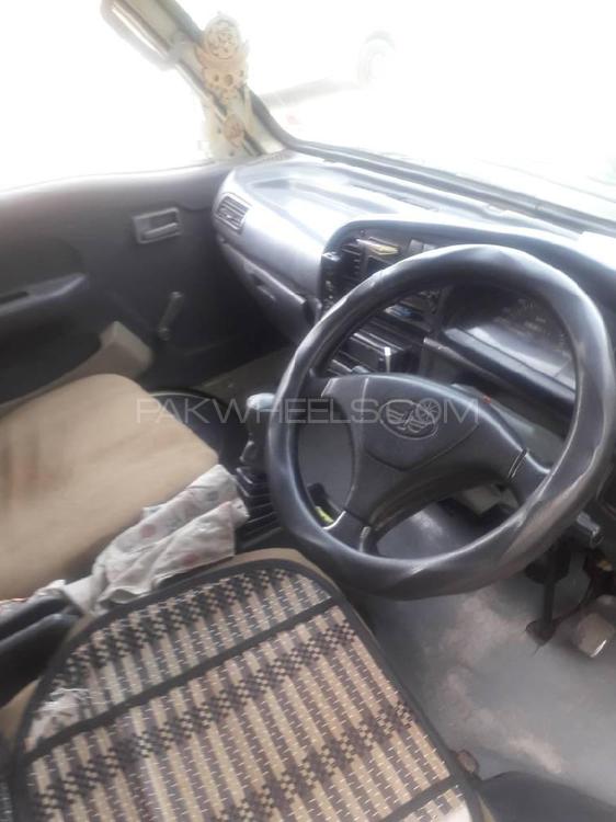 فاو ایکس-پی وی 2005 for Sale in کراچی فاو ایکس-پی وی 2005 for Sale in کراچی Image-6