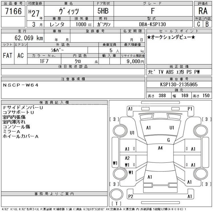 ٹویوٹا ویٹز 2015 for Sale in لاہور ٹویوٹا ویٹز 2015 for Sale in لاہور Image-8