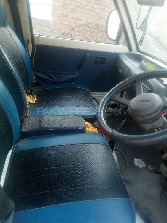 Suzuki Bolan 2015 for Sale in Faisalabad Suzuki Bolan 2015 for Sale in Faisalabad Image-3