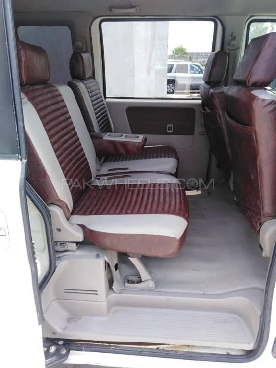 Suzuki Every Wagon 2007 for Sale in Gujranwala Suzuki Every Wagon 2007 for Sale in Gujranwala Image-10