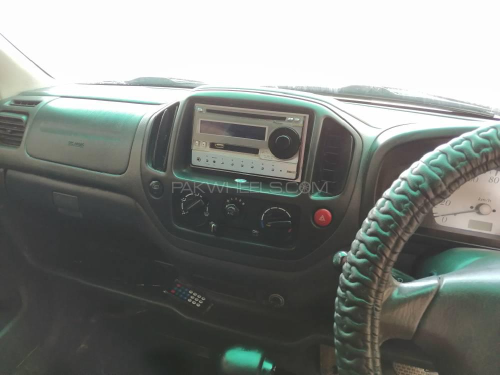 Suzuki Kei 2001 for Sale in Dera ismail khan Suzuki Kei 2001 for Sale in Dera ismail khan Image-8
