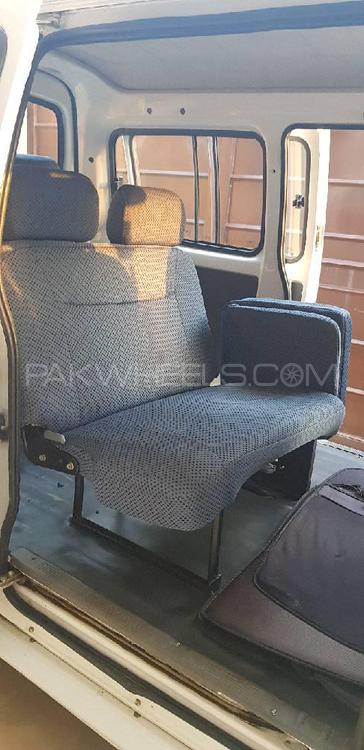 فاو ایکس-پی وی 2018 for Sale in لاہور فاو ایکس-پی وی 2018 for Sale in لاہور Image-10