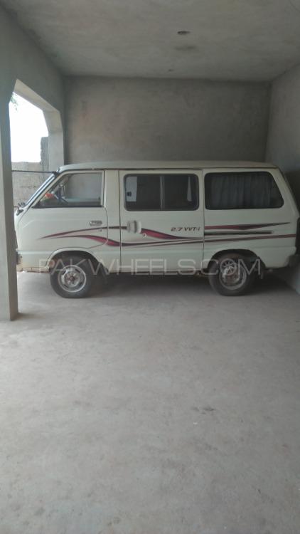 Toyota Lite Ace 1983 for Sale in Islamabad Image-1