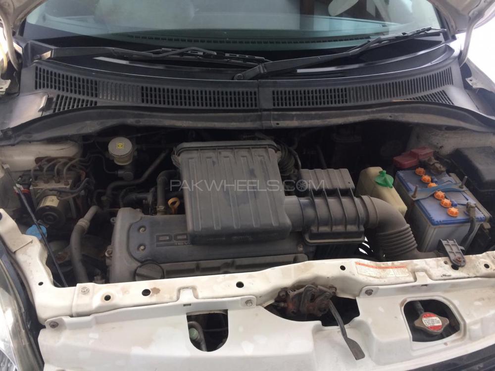 Suzuki Swift 2016 for Sale in Sialkot Suzuki Swift 2016 for Sale in Sialkot Image-13
