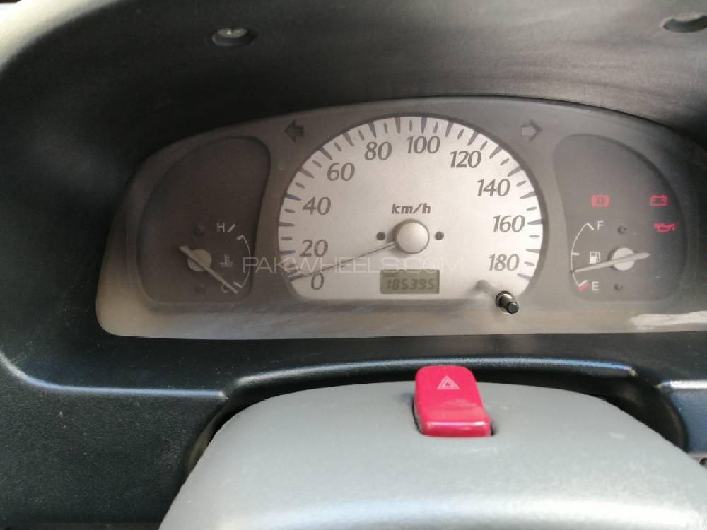 Suzuki Alto 2007 for Sale in Sialkot Suzuki Alto 2007 for Sale in Sialkot Image-5