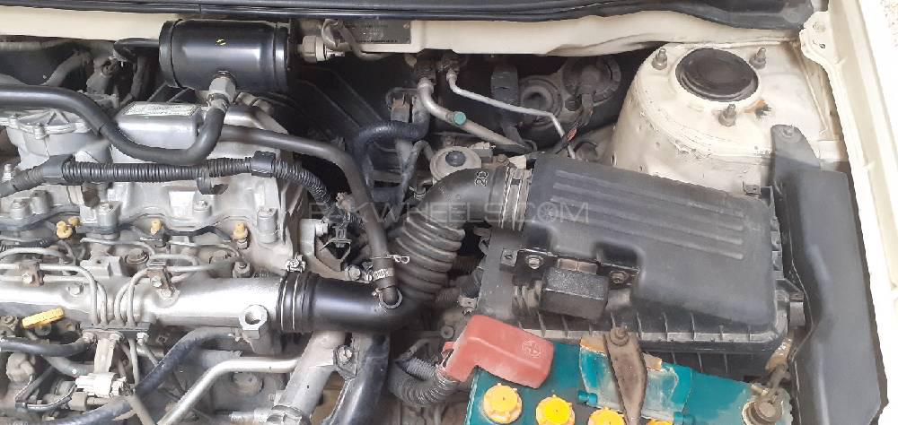 Toyota Corolla 2002 for Sale in Lahore Toyota Corolla 2002 for Sale in Lahore Image-12