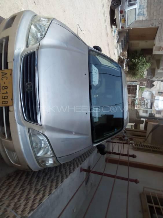 Honda City 2002 for Sale in Karachi Honda City 2002 for Sale in Karachi Image-4