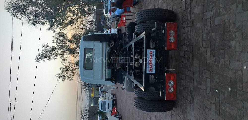 ماسٹر فوٹون 2020 for Sale in گجرانوالہ ماسٹر فوٹون 2020 for Sale in گجرانوالہ Image-5