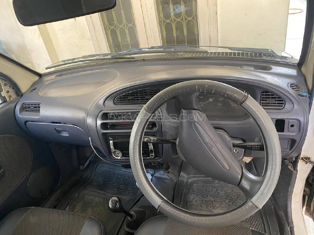 Daihatsu Cuore 2005 for Sale in Faisalabad Daihatsu Cuore 2005 for Sale in Faisalabad Image-4