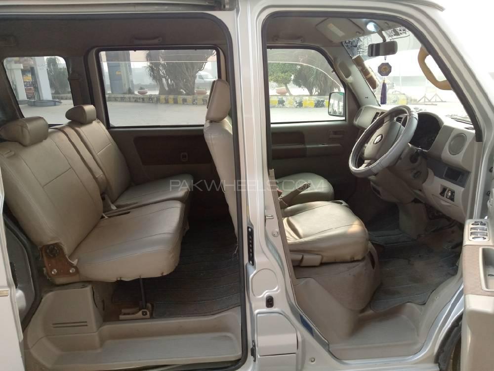 Suzuki Every Wagon 2015 for Sale in Gujranwala Suzuki Every Wagon 2015 for Sale in Gujranwala Image-12
