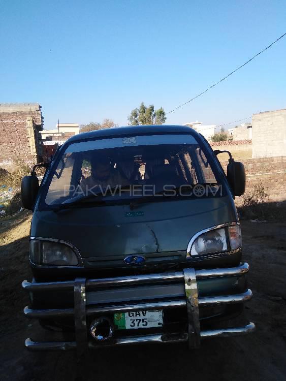 Scion Other 2006 for Sale in Gujranwala Scion Other 2006 for Sale in Gujranwala Image-5