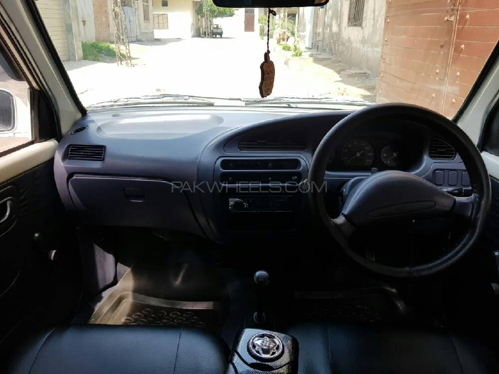 Daihatsu Cuore 2004 for Sale in Faisalabad Daihatsu Cuore 2004 for Sale in Faisalabad Image-15