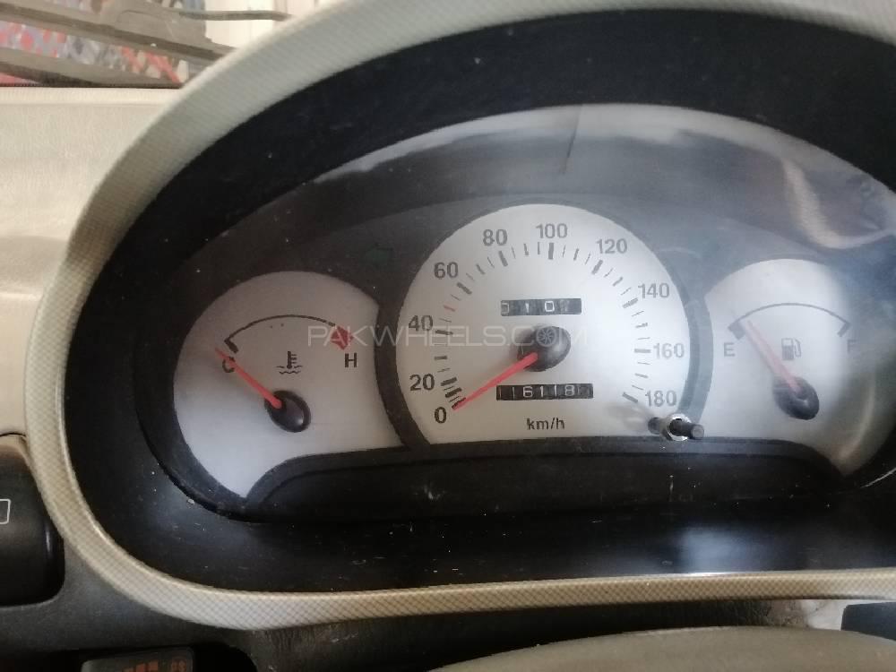 Hyundai Santro 2004 for Sale in Lahore Hyundai Santro 2004 for Sale in Lahore Image-5