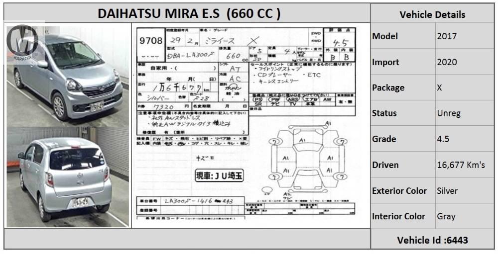 Daihatsu Mira 2017 for Sale in Karachi Image-1