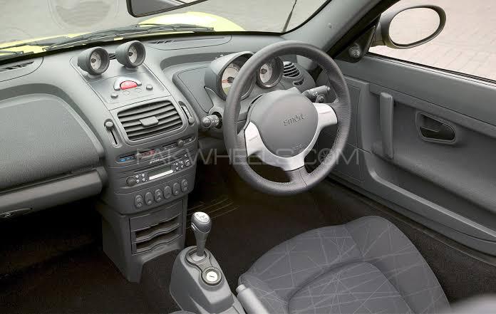 Mercedes Benz Smart - 2004  Mercedes Benz Smart - 2004  Image-4