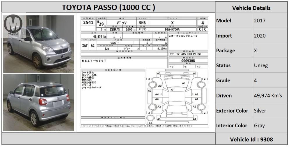 Toyota Passo 2017 for Sale in Karachi Image-1