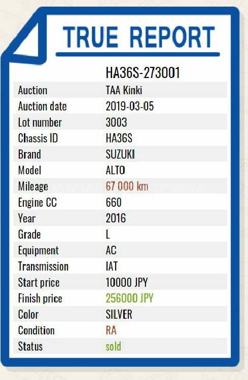 Suzuki Alto 2016 for Sale in Peshawar Suzuki Alto 2016 for Sale in Peshawar Image-4