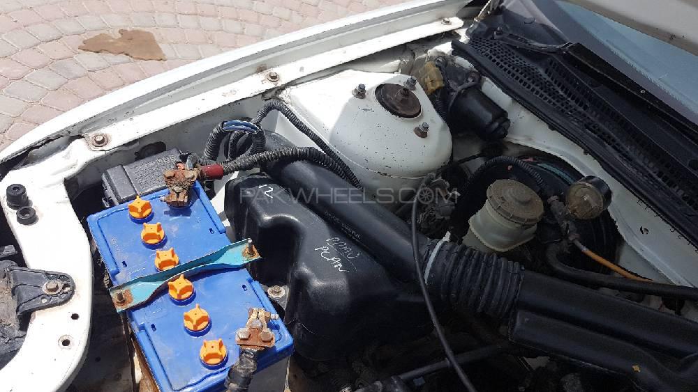 Honda City 2002 for Sale in D.G.Khan Honda City 2002 for Sale in D.G.Khan Image-5