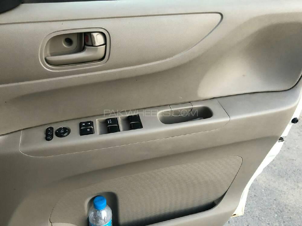 Honda N Box 2014 for Sale in Faisalabad Honda N Box 2014 for Sale in Faisalabad Image-4