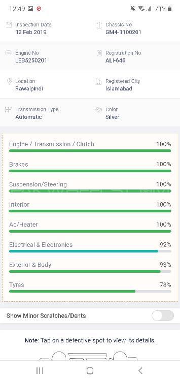 Honda Grace Hybrid 2015 for Sale in Rawalpindi Honda Grace Hybrid 2015 for Sale in Rawalpindi Image-3