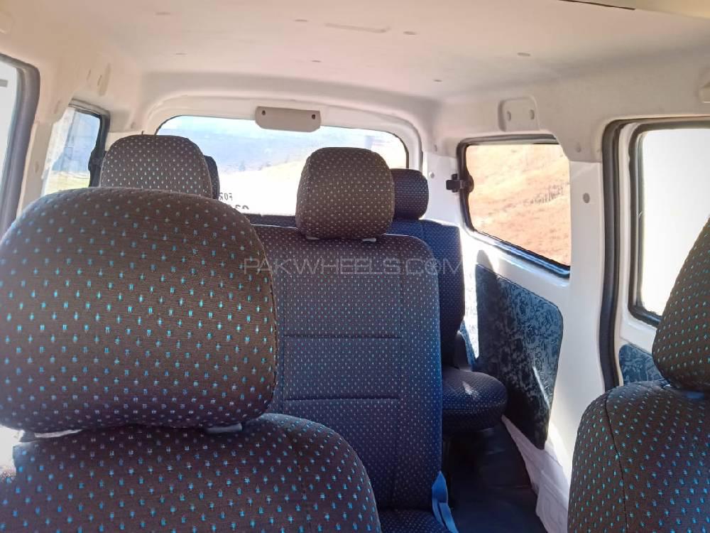 Changan Karvaan 2020 for Sale in Rawalpindi Changan Karvaan 2020 for Sale in Rawalpindi Image-6