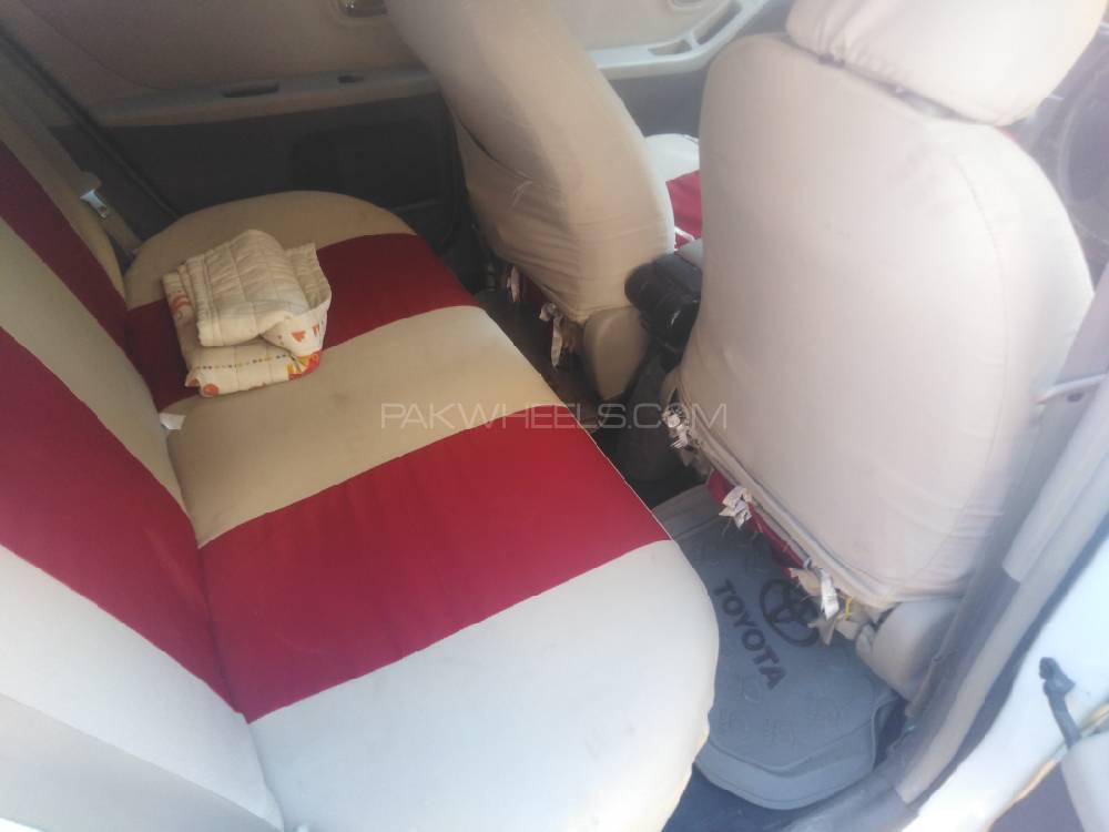 Toyota Vitz 2009 for Sale in Hyderabad Toyota Vitz 2009 for Sale in Hyderabad Image-4