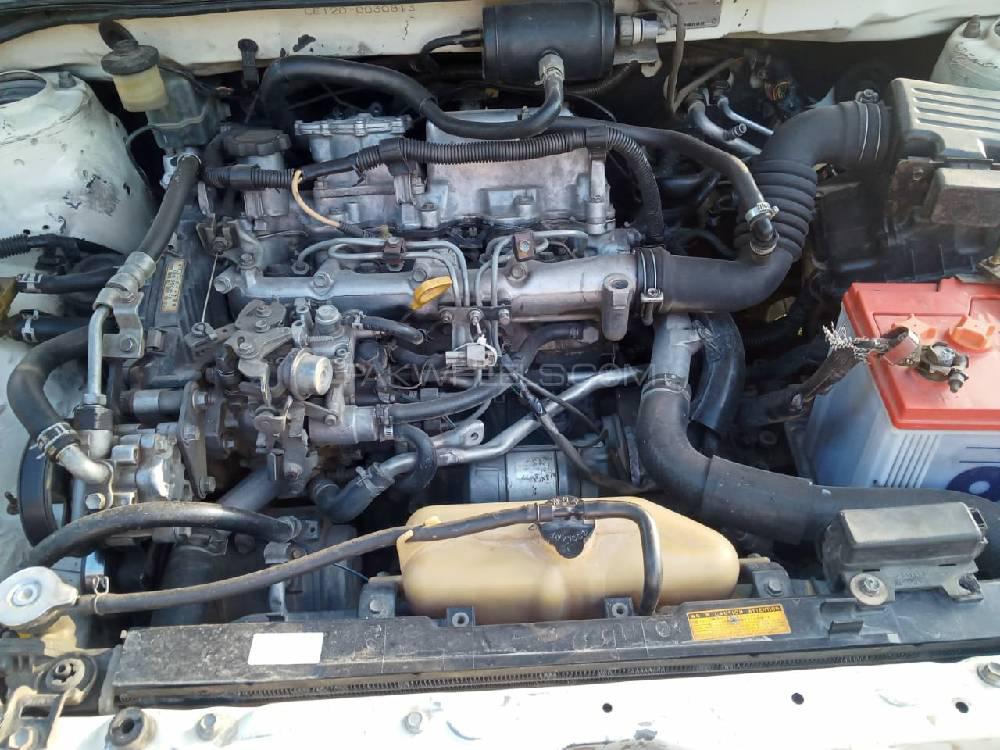Toyota Corolla 2006 for Sale in Jhelum Toyota Corolla 2006 for Sale in Jhelum Image-3