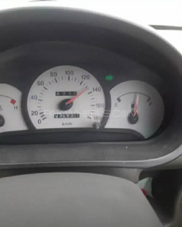 Hyundai Santro 2004 for Sale in Rahim Yar Khan Hyundai Santro 2004 for Sale in Rahim Yar Khan Image-4