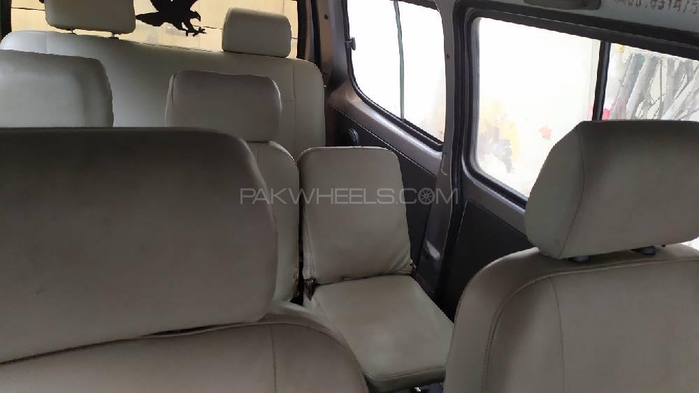 FAW X-PV 2018 for Sale in Muzaffar Gargh FAW X-PV 2018 for Sale in Muzaffar Gargh Image-6