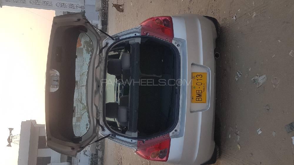 Suzuki Swift 2018 for Sale in Karachi Suzuki Swift 2018 for Sale in Karachi Image-8