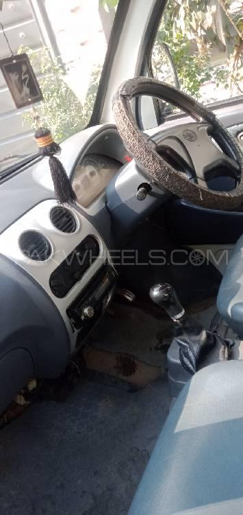 فاو ایکس-پی وی 2015 for Sale in لاہور فاو ایکس-پی وی 2015 for Sale in لاہور Image-3