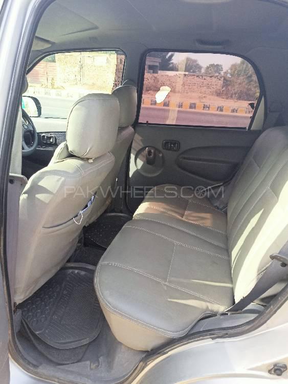 ڈائیہاتسو ٹیریوس کِڈ 2006 for Sale in رحیم یار خان ڈائیہاتسو ٹیریوس کِڈ 2006 for Sale in رحیم یار خان Image-9