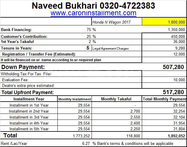 Honda N Wgn 2017 for Sale in Lahore Honda N Wgn 2017 for Sale in Lahore Image-2