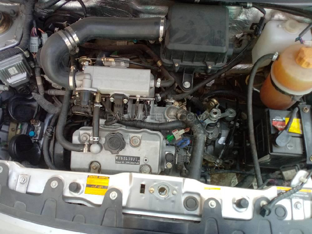 United Bravo 2019 for Sale in Lahore United Bravo 2019 for Sale in Lahore Image-2