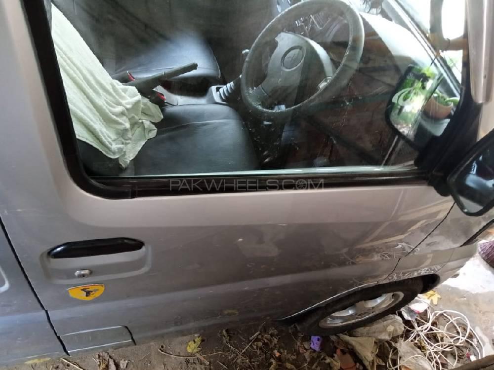 Mitsubishi Minicab 2008 for Sale in Peshawar Mitsubishi Minicab 2008 for Sale in Peshawar Image-5