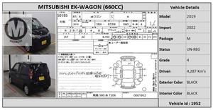 Used Mitsubishi Ek Wagon M 2019