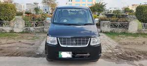 Mitsubishi Ek Wagon Limited 2013 for Sale in Gujranwala