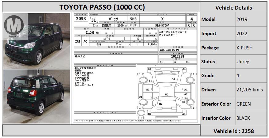 Toyota Passo 2019 for Sale in Karachi Image-1
