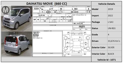 Used Daihatsu Move L 2019