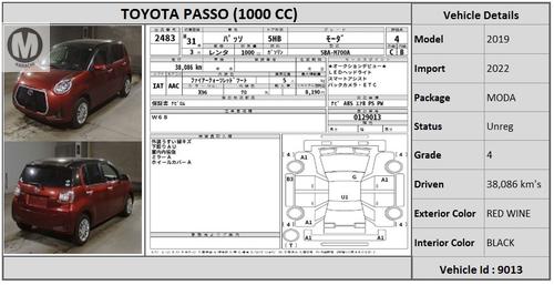 Used Toyota Passo Moda 2019