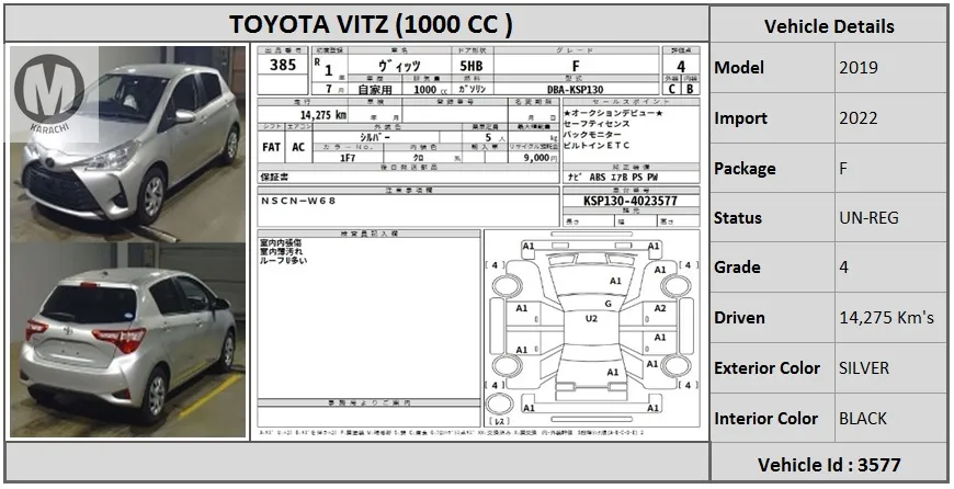 Toyota Vitz 2019 for Sale in Karachi Image-1