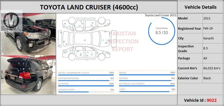 Toyota Land Cruiser 2013 for Sale in Karachi Image-1