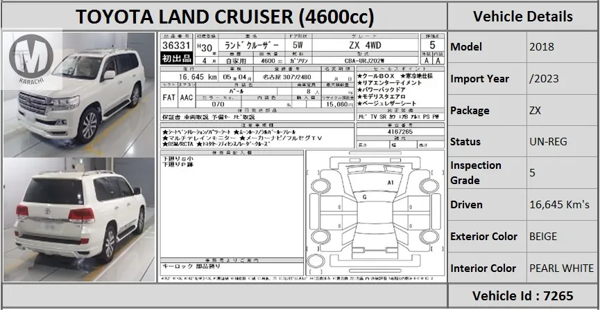 Toyota Land Cruiser 2018 for Sale in Karachi Image-1